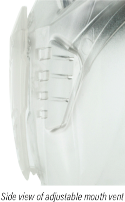 Cyborg Urban Mask & Goggles for Open Face Helmet - Fat Skeleton UK